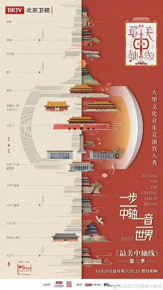 《最美中轴线 第二季》：穿越千年，感受北京古都的韵味与现代活力！